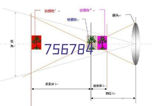 四工位小型上料台