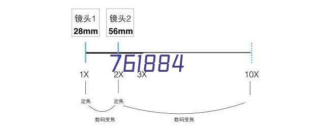 领效（MAXHUB）FB86DS触控一体机双拼会议平板（智慧屏）