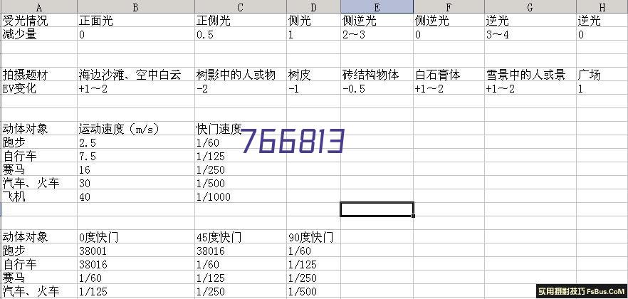 短视频助力多家企业签单均超百万，飞橙教育创始人江棉斌接受采访