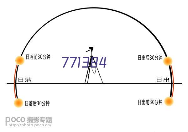 仙台七夕