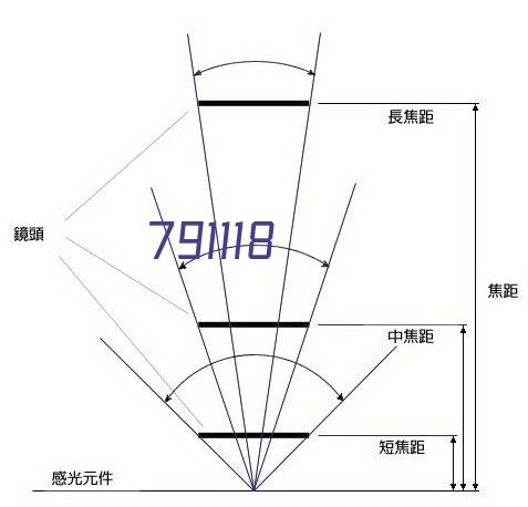 羊用水泥漏粪板