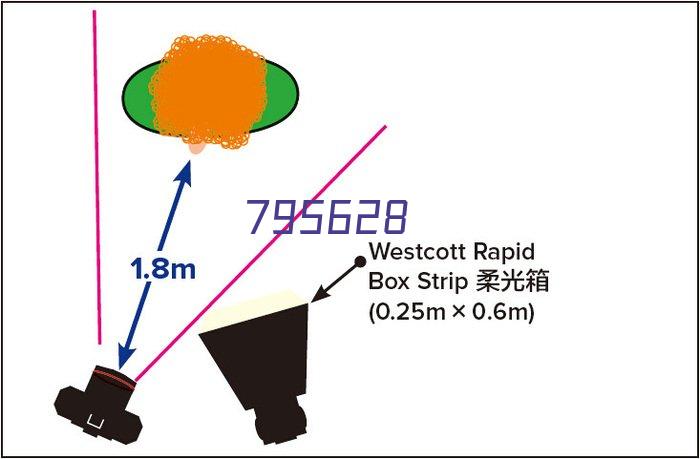 W683 周恩来使用过的衬领.jpg