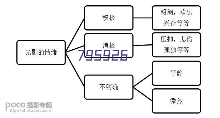 图片名称