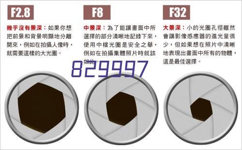 深圳市膳益科技有限公司-官网