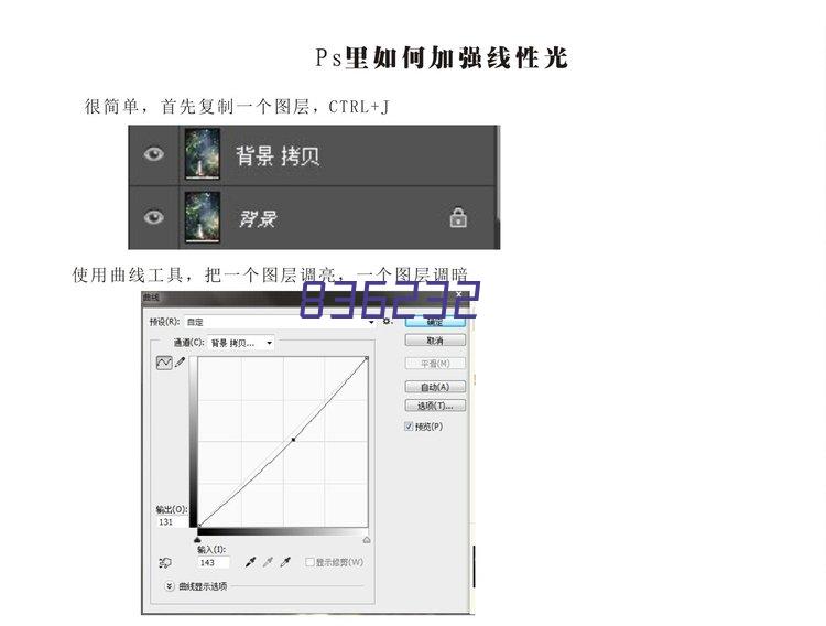 理光A3黑白数码复合机MP6055SP