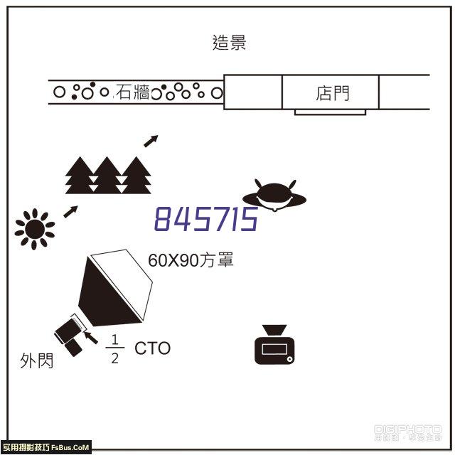 黄金成本预测实战案例（黄金生产成本大揭秘