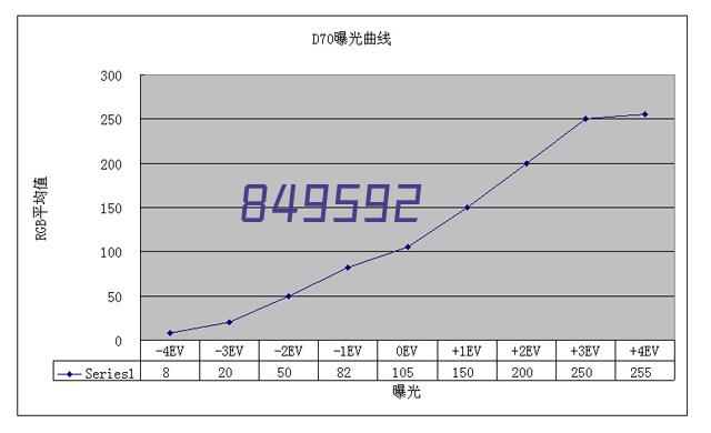 网络机柜