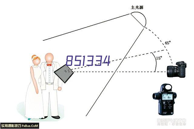 铸造精品工程