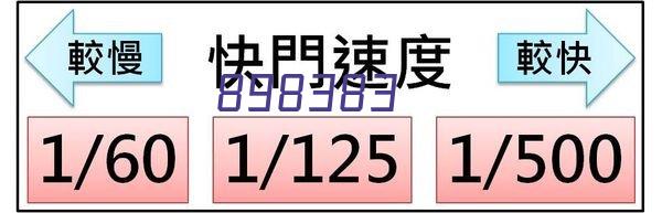 会达人-国内知名会议酒店场地预定平台