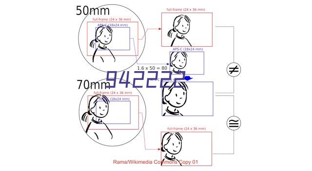 乌镇互联网国际会展中心