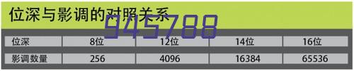 人大附中潘爱国来我校开展物理知识讲座