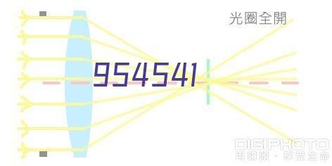 关于质量、计量、标准化、轻工、安全工程系列职称申报材料审核通过人员名单的公示