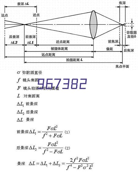 聚力联合，奋力转型2B XaaS平台服务商