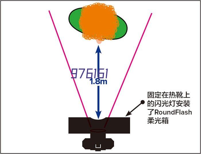 粳米的口感